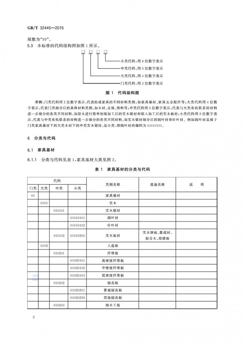 TIM截图20181108133807